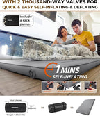 KingCamp Self Inflating Sleeping Pad, R 7.9 Air & Foam Camping Mattress 2 Person, 3" Thick Full Size Double Sleeping Pad with Pump Sack for Camp Tent Outdoor Car, PVC Free (Grey)