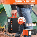 Takki 250W Portable Power Station 222Wh Camping Backup Lithium Battery with Pure Sine Wave AC Outlet 110V Solar Generator for Camping CPAP Home Use Backup Emergency Laptop