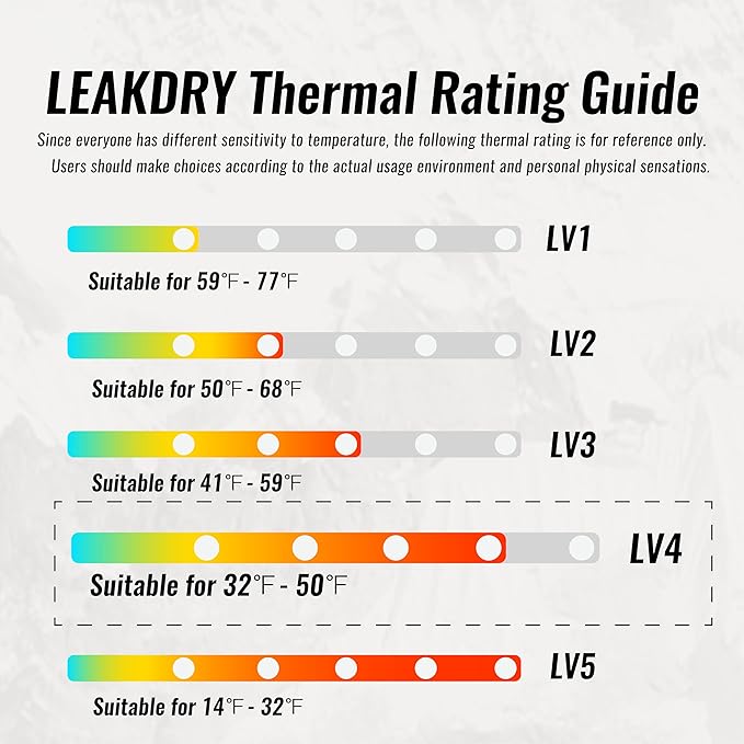 Waterproof Merino Wool Touchscreen Gloves,3-Layer Inusulated Thermal Winter Gloves,Windproof for Hiking,Skiing,Work