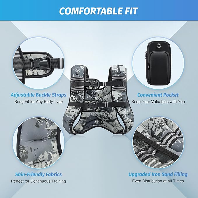 ZELUS Weighted Vest, 6lb/8lb/12lb/16lb/20lb/25lb/30lb Weight Vest with Reflective Stripe for Workout, Strength Training, Running, Fitness, Muscle Building, Weight Loss, Weightlifting