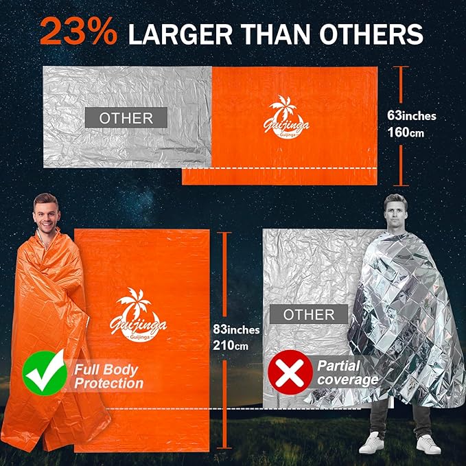 Emergency Blankets for Survival, 2-Pack/4-Pack Space Blankets, Gigantic & Extremely Thick Survival Blanket, Suitable for Outdoor Survival, Camping, and Hiking