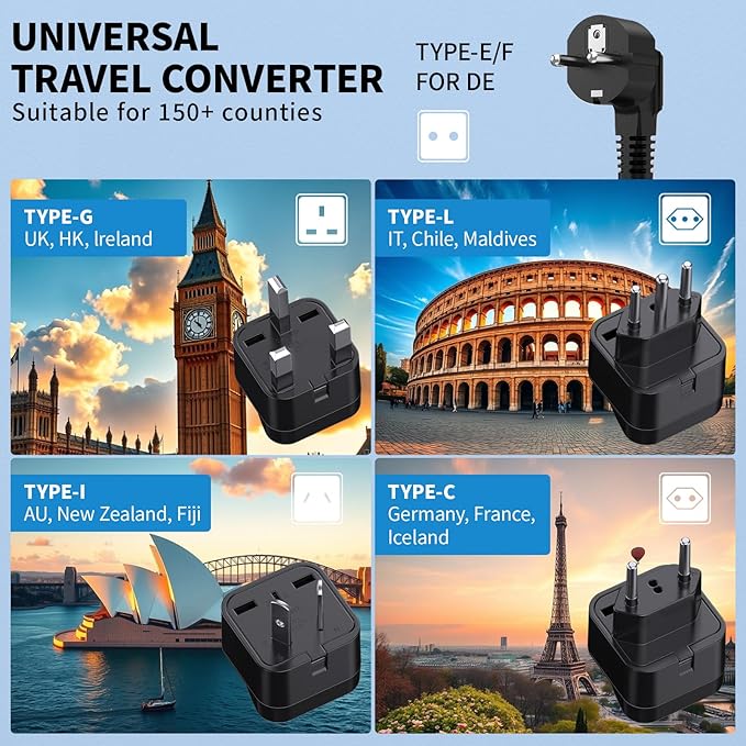 2000W Voltage Converter US to Europe for Hair Dryers, 7-in-1 220V to 110V Converter for European Travel with 3 AC/2 USBA/2 USBC Ports, Universal Power Converter Adapter Combo with EU/UK/IT/AU (Black)