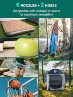 Niphean Paddle Board Pump with (Build-in Battery), 50 PSI Air Inflator for Car Tires, Paddle Board, Mattress, Portable Tire Inflator with Storage Bag, Auto-Off Air Pump for Inflatables&Deflation