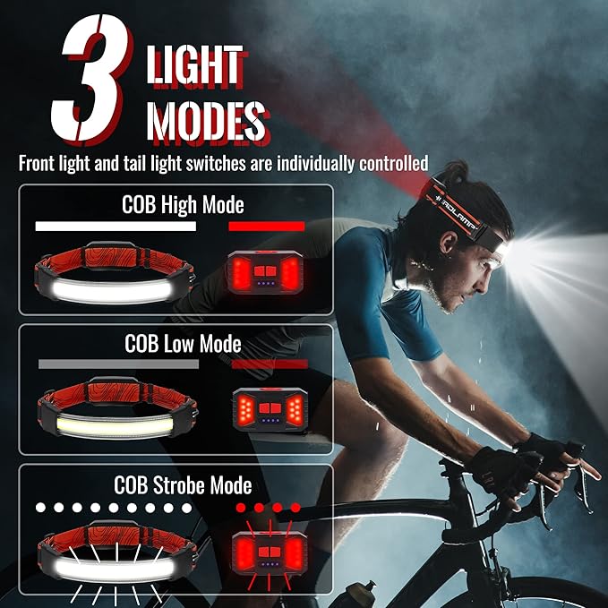 Adelante LED Headlamp Flashlight, 4Pack 1000LM 230°Wide-Beam Rechargeable Head Lamp for Adults, Red Taillight & 16 Clips Waterproof Hard Hat Light Headlamps for Running Hiking and Camping