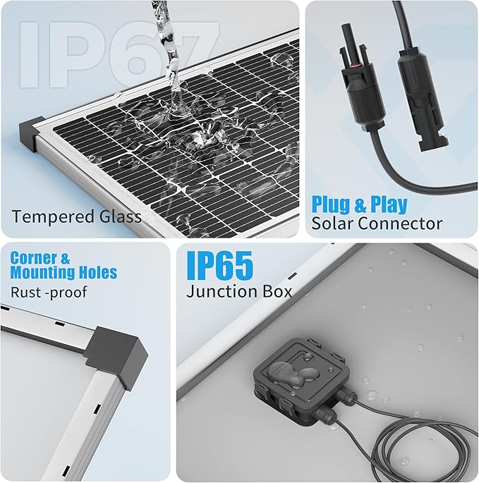 Solar Panel Charger Kit: 100W 12V Solar Panel with 20A Solar Charge Controller, Monocrystalline Solar Panel for RV Battery Car Trailer Marine Boat Caravan and Other Off Grid System