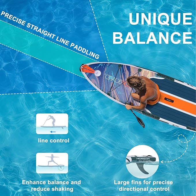 Inflatable Stand Up Paddle Board - 10.5' x 32" Adults & Youth of All Skill Levels, Non-Slip Deck SUP with Paddle, Pump, Backpack & Repair Kit, Ideal for Yoga, Fishing, Lake & River