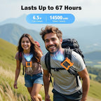 PANERGY Portable Waist Fan, 67H Runtime Wearable Fan with 4+1 Speeds, Storm Mode, 14500mAh Rechargeable Belt Fan with Dual Clip, Flashlight for Outdoor Jobsite(Orange)