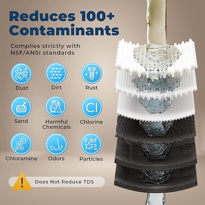 iSpring US31-NC Classic 3-Stage Under Sink Water Filtration System for Drinking, Reduces Chloramine, PFAS, Tankless Under Sink Water Filter, High Capacity Water Filter for Sink