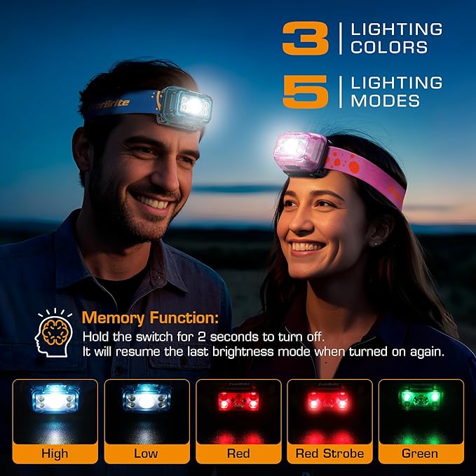 EverBrite Rechargeable Headlamp, 2 Pack Kids Headlamp with White/Red/Green Light and Memory Function, Head Lamp for Adult and Kid with 5 Modes, 120° Adjustable LED Headlamp for Camping, Running-Blue