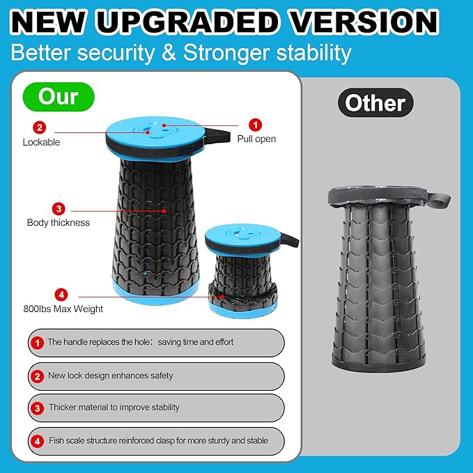 ALEVMOOM 18" Collapsible Stool, 800lbs Max Weight, Heavy Duty Portable Retractable Folding Telescoping Foldable Camping Stool for Adults Outdoor Fishing Travel BBQ (Blue)