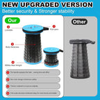 ALEVMOOM 18" Collapsible Stool, 800lbs Max Weight, Heavy Duty Portable Retractable Folding Telescoping Foldable Camping Stool for Adults Outdoor Fishing Travel BBQ (Blue)