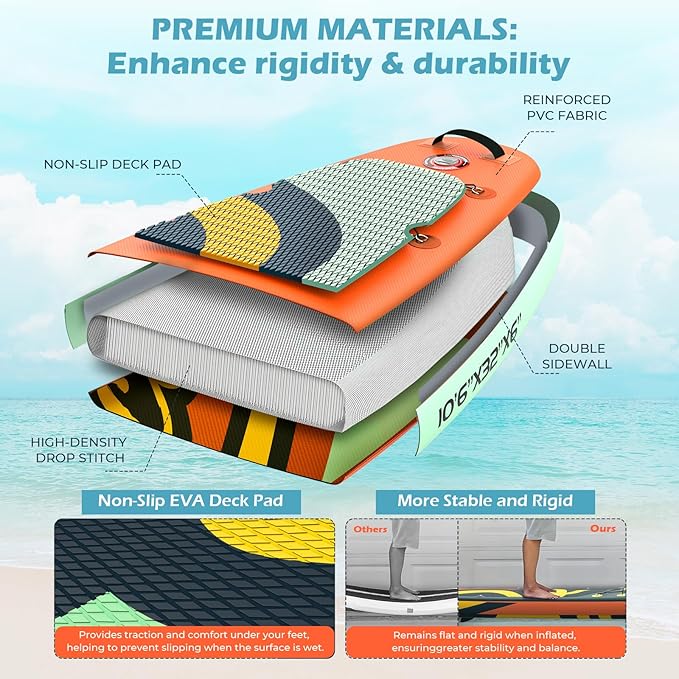 NACATIN Inflatable Stand Up Paddle Board with Kayak Seat,10'6"Upgrade Version Blow Up Paddle Boards for Adults with Premium SUP Accessories&Backpack,Adjustable Paddle,Camera Mount,Fins,Hand Pump