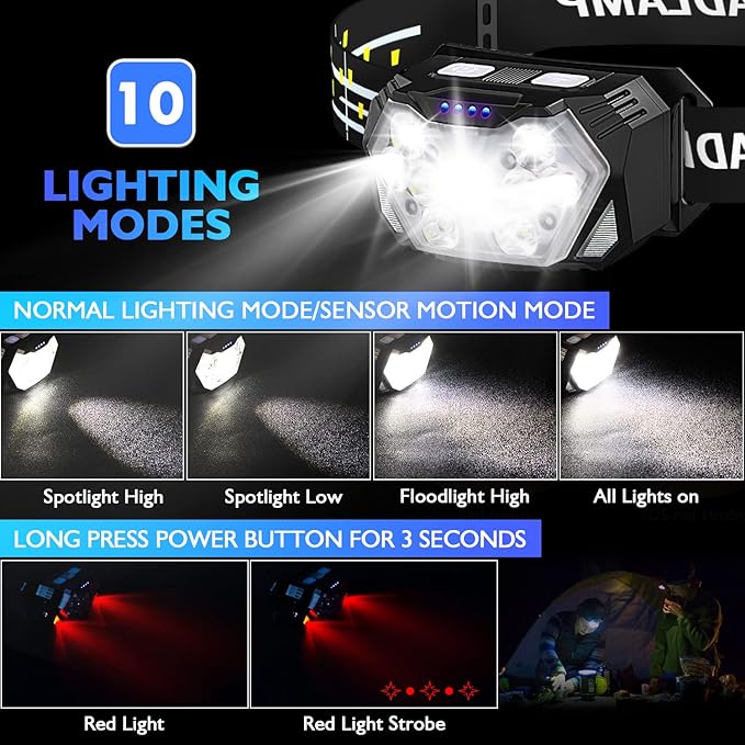 Lsnisni 9 LED Headlamp Rechargeable, 2000 Lumen Super Bright 10 Modes Motion Sensor Head Lamp with White Red Light, Ultralight and Waterproof Headlight Flashlight with USB C Cable for Camping Hiking
