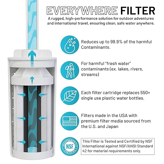 Epic Water Filters Nalgene OG Water Bottle with Filter, USA Made, BPA Free, Removes 99.99% Tap Water Contaminants, Forever Chemicals, Smoke Grey, 32 oz