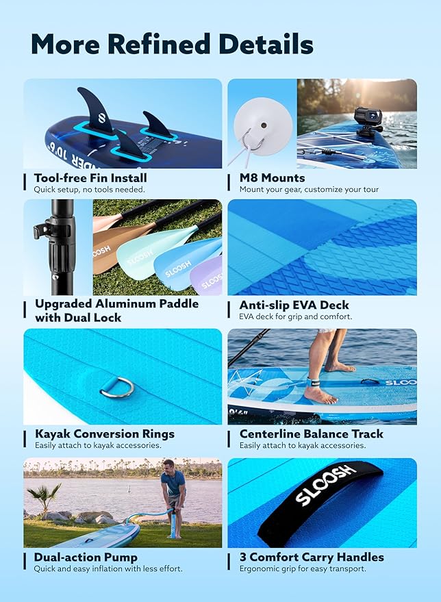 SLOOSH Inflatable Stand Up Paddle Board, 10'6" Inflatable Paddle Boards with Premium Accessories, Non-Slip EVA Deck, Ultra-Light Carry Bag Pump, Meander SUP for Youth & Adults