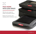 Compression Packing Cubes for Travel Organizers with Double Zipper, LeanTravel