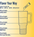 TREVI™ Sugar Free Electrolytes - Drink Mix Hydration Powder Packets - 28 Count - Lemonade Variety Pack - Lemonade, Pink Lemonade, Raspberry Lemonade, Berry Lemonade