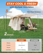 KingCamp Camping Tent 6-8 Person, Weatherproof Hot Tent Large Family Cabin Tents with Stove Jack, Waterproof & Windproof for Family Camping & Outdoor Parties