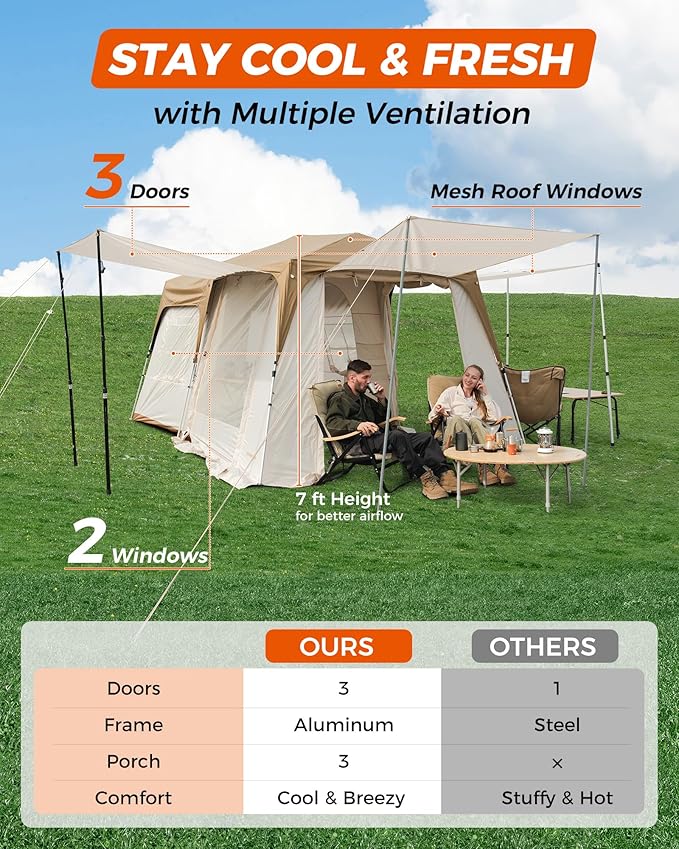 KingCamp Camping Tent 6-8 Person, Weatherproof Hot Tent Large Family Cabin Tents with Stove Jack, Waterproof & Windproof for Family Camping & Outdoor Parties