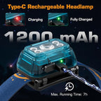 EverBrite Rechargeable Headlamp, 2 Pack Kids Headlamp with White/Red/Green Light and Memory Function, Head Lamp for Adult and Kid with 5 Modes, 120° Adjustable LED Headlamp for Camping, Running-Blue