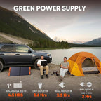 Jackery Solar Generator 300, 293Wh Backup Lithium Battery with 1XSolar Panel SolarSaga 100W, 110V/300W Pure Sine Wave AC Outlet for RV Outdoors Camping Travel Blackout