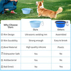 SLSON Collapsible Dog Bowl, 2Pack Macaron Color Pet Travel Bowls Silicone Foldable Water Feeder Dish for Small to Large Dogs Cat Walking Hiking Camping (Macaron Light Green and Light Yellow, Small)