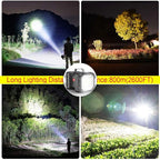 Rechargeable LED Searchlight Flashlight, LED Spotlight Big Power Capacity 15000LM 20h Ultra-Long Standby 7 Lights Modes Camping Work Light, Waterproof, for Home, Outdoor (55 LEDs)