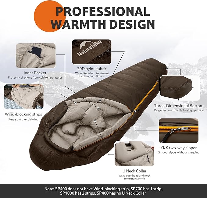 Naturehike 0 Degree Down Mummy Sleeping Bag for Adults, 650FP Cold Weather Backpacking Sleeping Bag with RDS Down, 12.5-38.8℉ Sleeping Bags for Camping, Hiking, 2025 Model