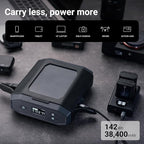 Omni Ultimate+ 38,400mah/142wh AC/DC/USB-C Professional Portable Power Bank, FAA Approved Max Capacity Portable Charger for Laptops, Universal Charger for All Devices, Travel-Friendly Power Solution