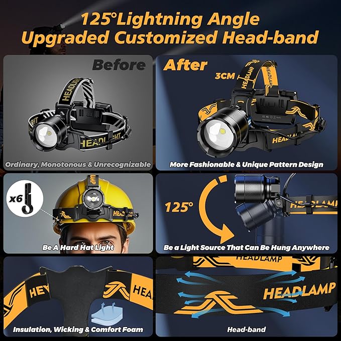 Bright Headlamp Zoomable Motion Sensor Warning Light, 8 Modes 80 Hours Standby Time Head Lamp, IP65 Waterproof 125°Angle Head Lights for Hunting Hiking Camping Emergency