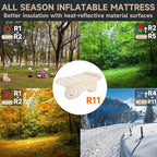 Self-Inflating SUV Air Mattress Back Seat with Built-in Pump - Portable Air Couch for Car Camping Travel, Flocking Surface, Fast Inflation Deflation, Beige Brown