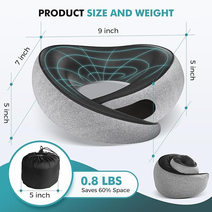 Travel Neck Pillows for Airplanes - 360° Ergonomic Memory Foam Travel Pillow - Relief Neck Pain with Breathable Support for Long Flights, Car, Train & Office Use - Adults & Kids