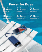 charmast 20000mAh Portable Charger with Built in Cables, 22.5W Travel Power Bank Fast Charging, USB C Cell Phone Battery Pack for iPhone 16/15/14/13/12/11 Series, iPad, Samsung, Android, Tablet