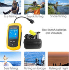 Portable Fish Finder Ice Kayak Fishing Gear Water Depth Finder Handheld Fishfinder with Sonar Transducer and LCD Display