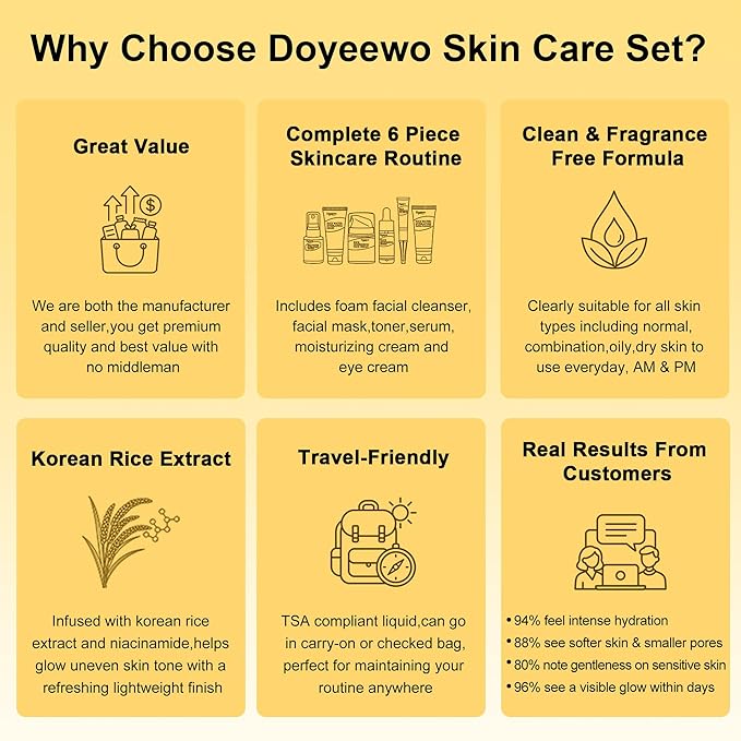 DOYEEWO Skin Care Set,6Pcs Women Teen Glass Skincare w/Korean Rice Extract,Hydrate Glow Repair Anti-Aging Facial Routine Kit Self Care Gifts for Women Mom Wife Teenage Girl Valentines Christmas Gifts