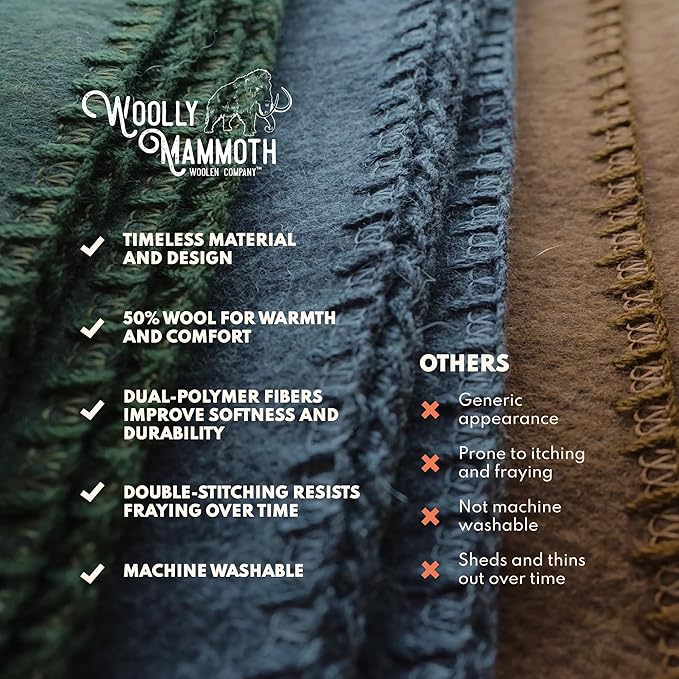 Woolly Mammoth Woolen Company Nester Wool Blanket - Twin, 85 x 47 in, Grey - Rugged Warmth for Camping - Versatile Comfort Wool Throw - Machine Washable for Picnic Blanket