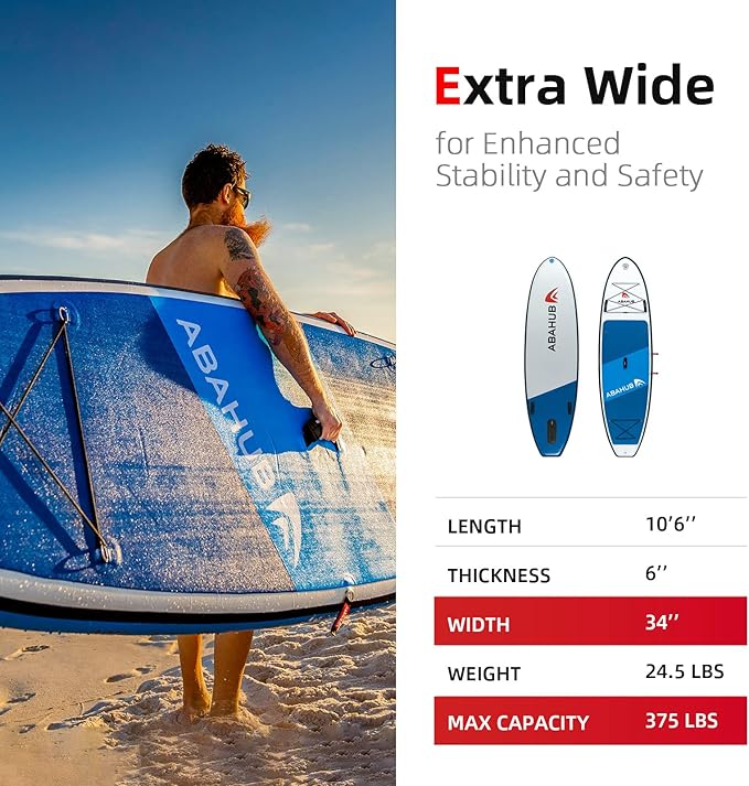 Abahub Inflatable SUP, Wide 10'6" x 31"/34" x 10'6" iSUP, Blue Standup Paddleboard with Adjustable SUP Kayak Paddle, for Yoga, Paddle Board, Kayaking, Surf, Canoe, Fishing