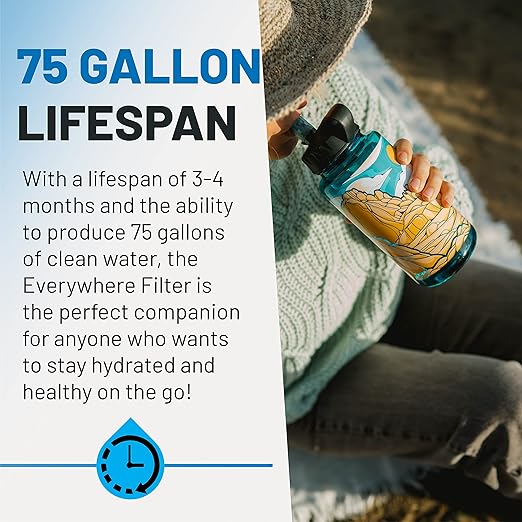 Epic Water Filters Nalgene OG Water Bottle with Filter, USA Made, BPA Free, Removes 99.99% Tap Water Contaminants, Forever Chemicals, Access Fund 23 Art, 32 oz