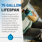 Epic Water Filters Nalgene OG Water Bottle with Filter, USA Made, BPA Free, Removes 99.99% Tap Water Contaminants, Forever Chemicals, Access Fund 23 Art, 32 oz