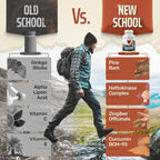 Altitude Sickness Prevention | Patches Alternative - Highly Bioavailable : Head Aches, Motion Sickness, Vertigo | Boost Oxygen w/ ELEVATTO Complex - The Gold Standard RX for High Elevation / Mountain