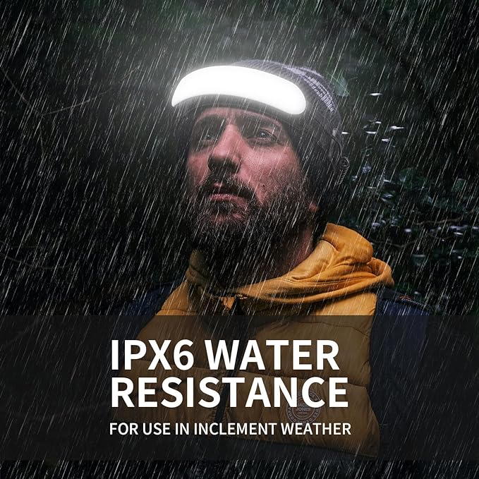 Headlamp Rechargeable PRO+,7500mAh 1500 Lumen Super Bright 230°Beam LED Head Lamp,Head Lights for Forehead,3 Modes,IPX6 Headlamps for Adults Camping/Mechanic/Hard Hat