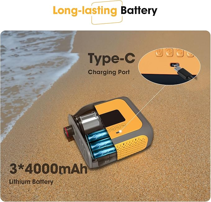 Zetta 138 SUP Pump 20PSI High Pressure Paddle Board Pump Quick Portable SUP Air Pump,Auto-Off &12V DC Car,6 Nozzles for for Inflatable Stand up Paddle Boards,Boats,Inflators