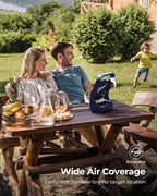 Rechargeable Battery Operated Fan 20000mAh, Camping Fan for Tents, Portable Long Last USB Desk Fan for Hurricane Season,3 Speed, 360°Rotation,2/4 hours Timer