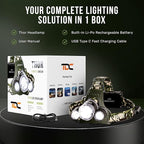 TDC Head Lamp Led Rechargeable Super Bright - USB-C Headlamp for Adults - Head Lights for Forehead - 1080 Lumen Head Flashlight - 10HR Battery for Hardhat, Camping, Hunting, Work