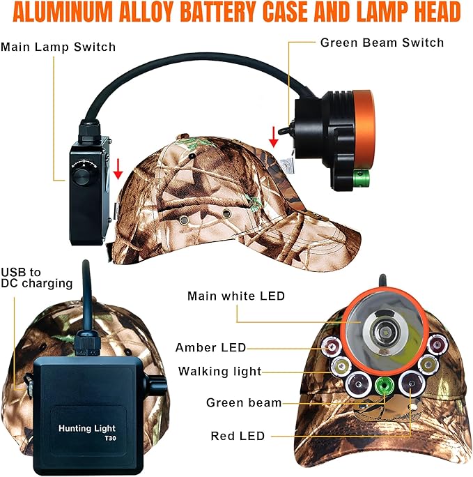 T30 5-Color Coon Hunting lights-2000lm White/Red/Walking/Amber+Green Beam, 9-Speed Dial, IPX6 Waterproof Rechargeable Night Hunting Headlamp for Varmint Hog Coyote