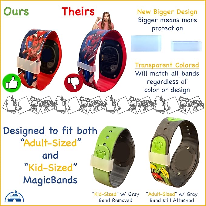 MultiCharger for MagicBand+, MagicBand + & Magic Band Compatible with FuelRod and Other External Battery. Disney World Accessories for Trip to Disneyland or Cruise (USB-A, 1-Pack)