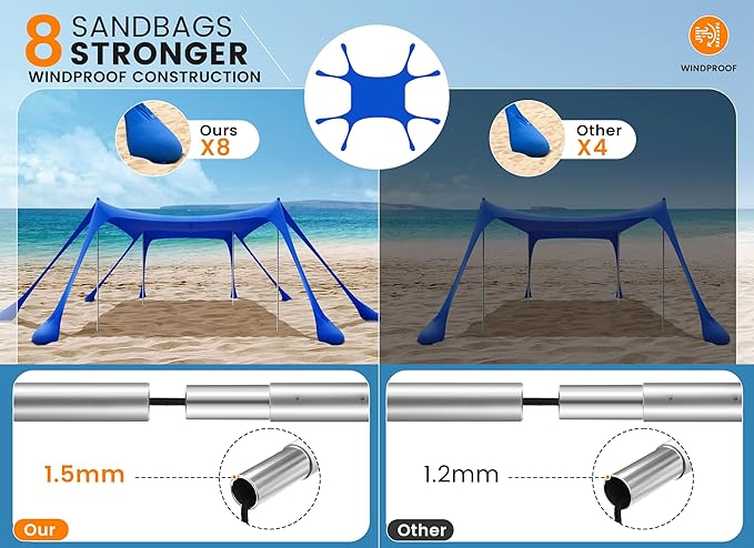 Beach Tent Sun Shelter, Portable Sun Canopy UPF50+ Outdoor Shade with 4 Stability Poles and 8 Sandbags, 10 x 10ft, Sand Shovel, Ground Pegs and Carry Bag for Beach, Camping, Fishing, Picnics