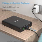 Krisdonia 100W USB-C PD Power Bank, 64000mAh Portable Charger Battery Pack [PD 3.0 USB-C 100W + DC 12/16/20/24V + Quick Charge QC 3.0 Dual Ports] for Laptop, Tablet, Smartphone, Projector and More
