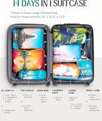 Large Compression Packing Cubes for Travel-Packing Cube Luggage Organizers 7 Piece Set for Checked Luggage-Ultralight, Expandable/Compression Bags by TRIPPED Travel Gear (Bucketlist)