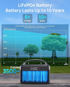 Portable Power Station 300W (600W Peak), 192Wh (60,000mAh) Solar Generator, LiFeP04 Battery with AC Outlets, 5.5LB Power Bank for Outdoor Camping, Traveling, Home & Emergency (Solar Optional)